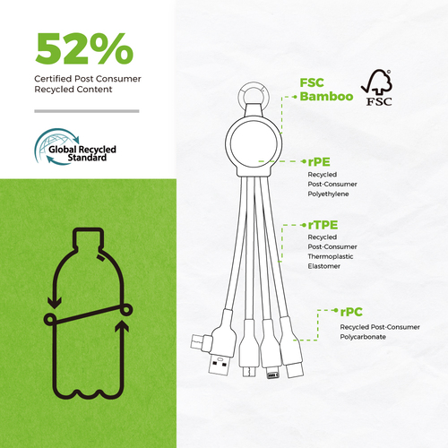 CQLAR Short Bamboo Charging Cable - Image 4